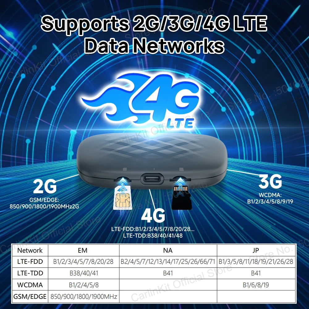 Carlinkit CarPlay Android Auto AI Box with Netflix YouTube