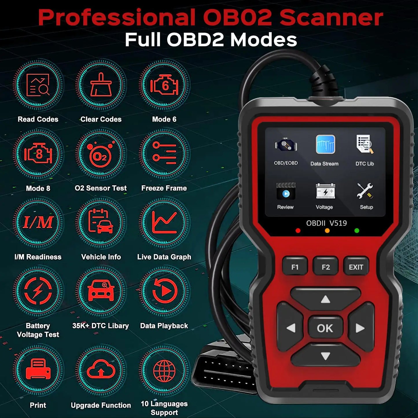 OBD2 Scanner Live Data Professional Mechanic OBDII Diagnostic Code Reader Tool for Check Engine Light V519