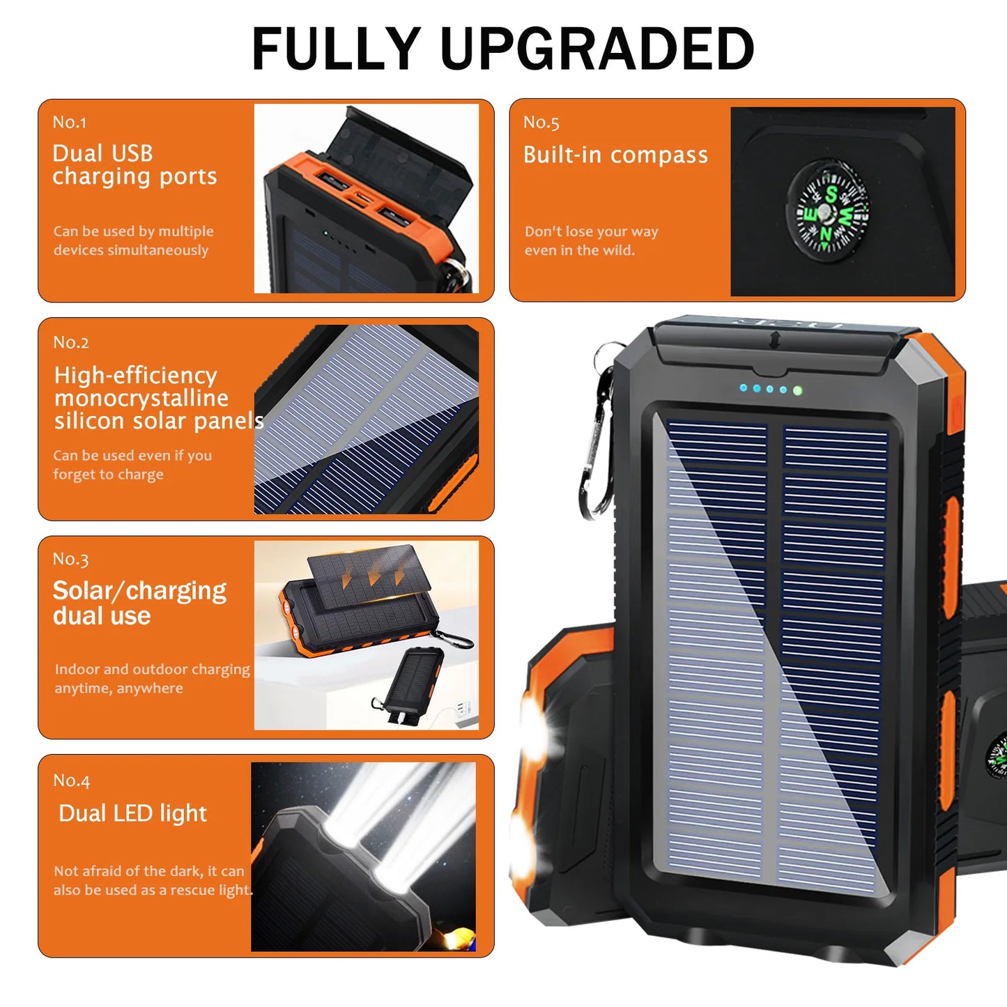 20000mAh Solar Power Bank Waterproof Portable Charger Dual USB
