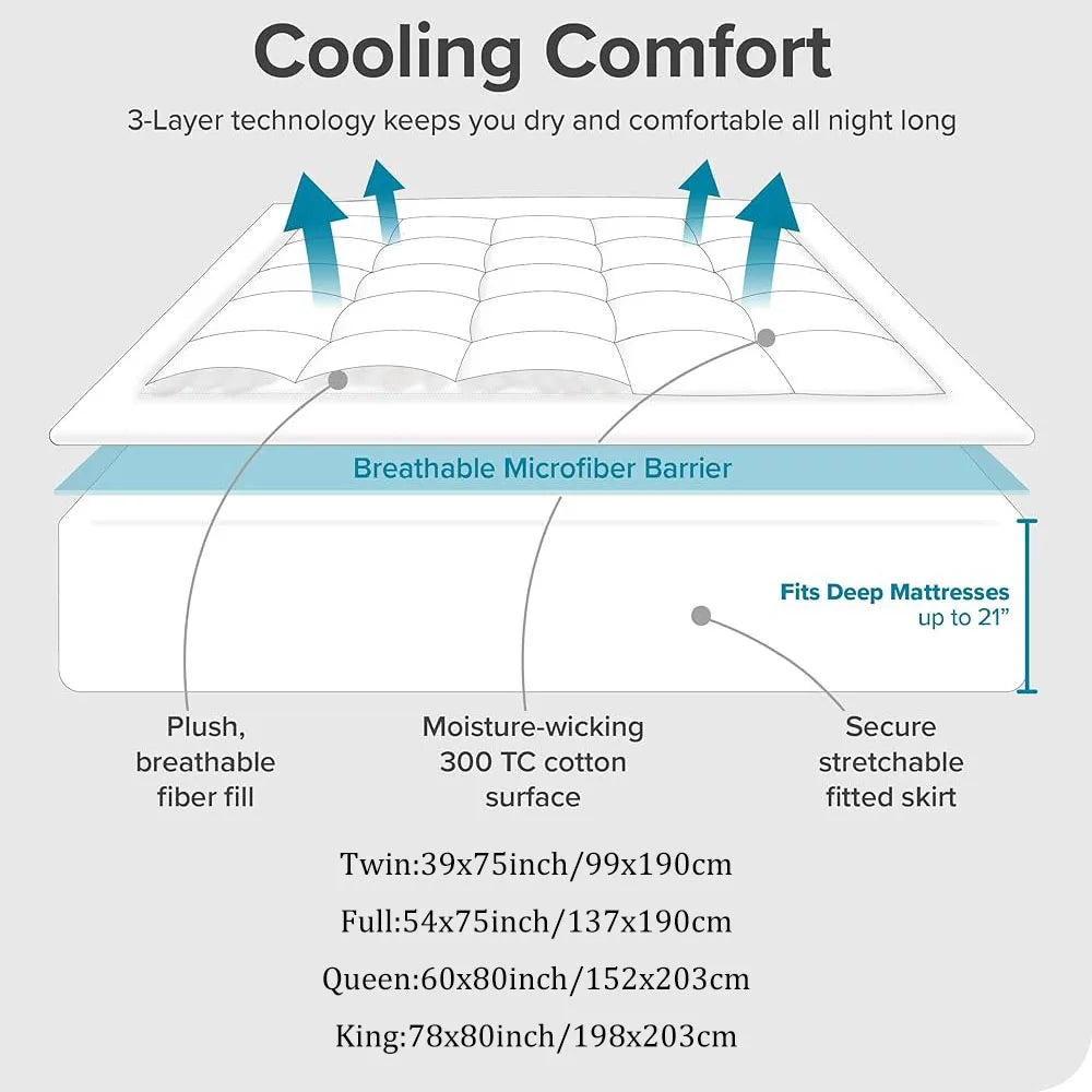 Washable Mattress Pad Quilted Fitted Mattress Protector Cotton Top Stretches up 8-21" Deep Pocket Cooling Mattress Topper Cover