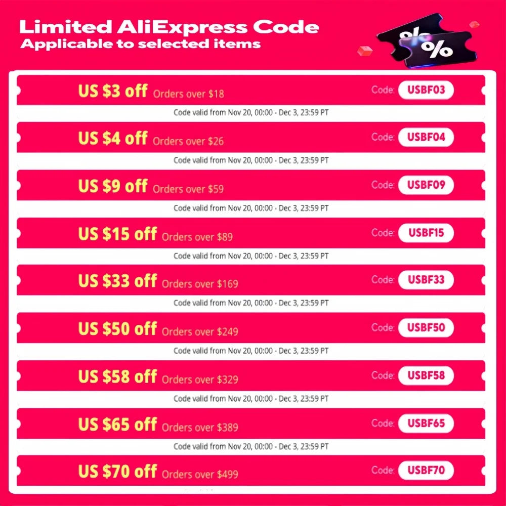 Cheterdoli 36V 48V Liion Ebike Battery 10 to 20Ah