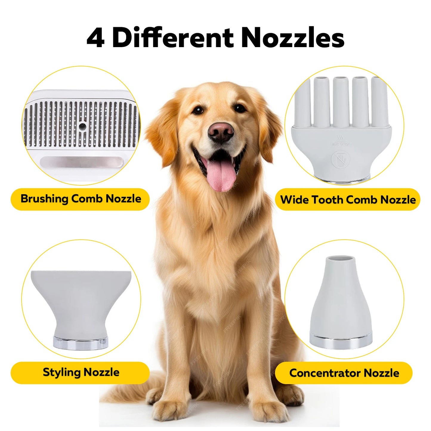 Portable Pet Hair Dryer High Velocity Grooming Blower 3 Speeds