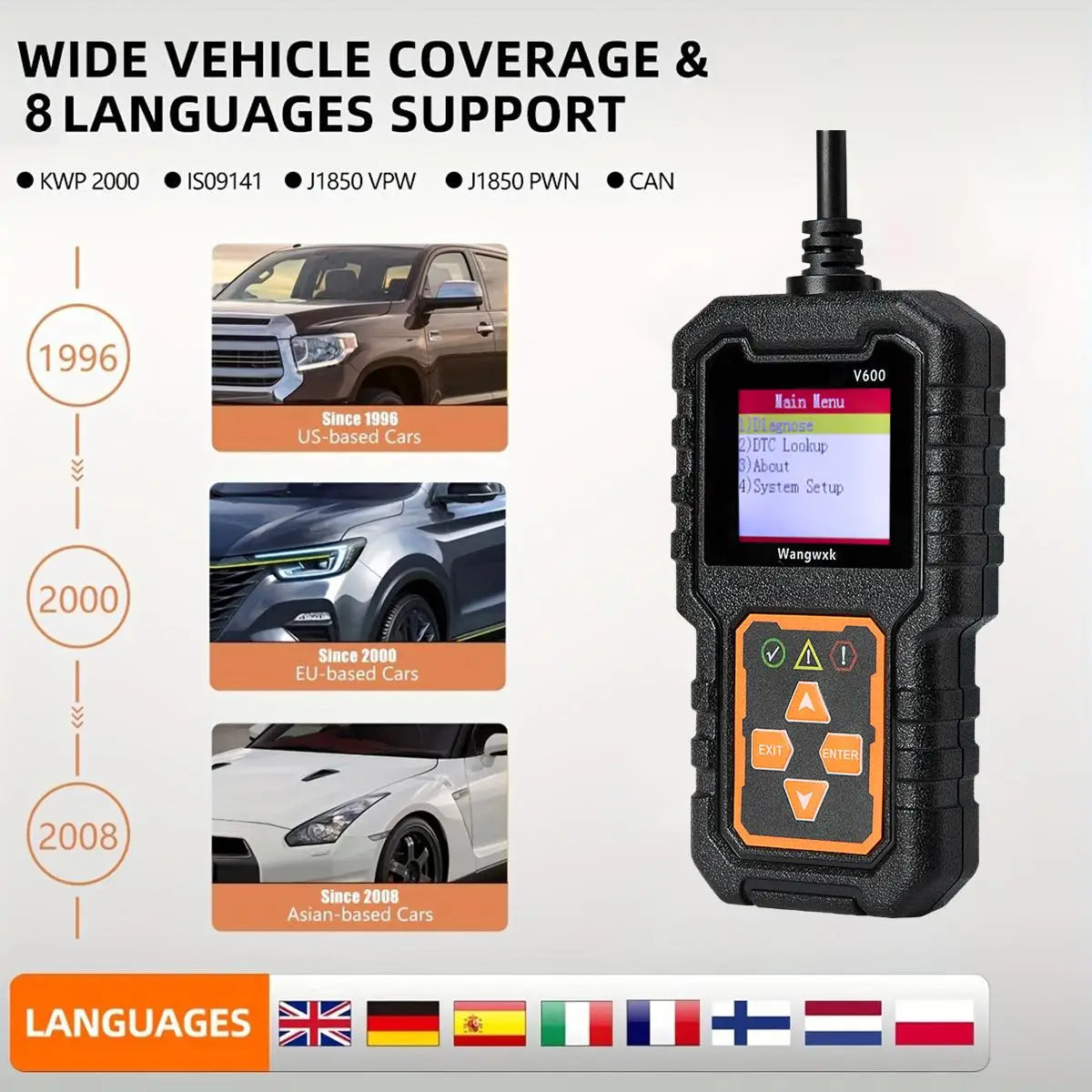 1PC Car Fault Diagnosis Instrument Obd2 Clear Fault Codes Diagnostic Scanning Tools Universal Version scanner automotivo