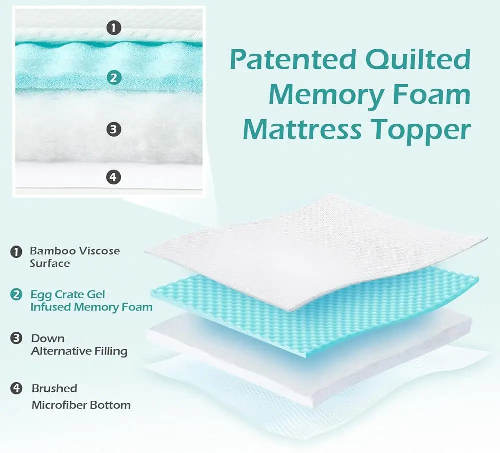 Memory Sponge Mattress Pad - Extra Large, Super Comfortable, Breathable & Soft, Ultra Fine Fiber, Noise Free, 8-21 Inch Deep Poc