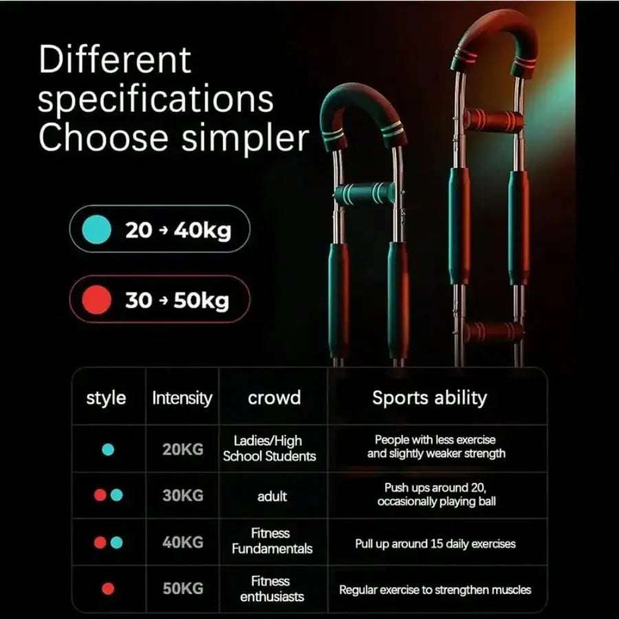 u shape Hand Gripper Strengths Twister Arm Trainer Power Twister Bar Fitness Equipment for Men and Women Home Workout