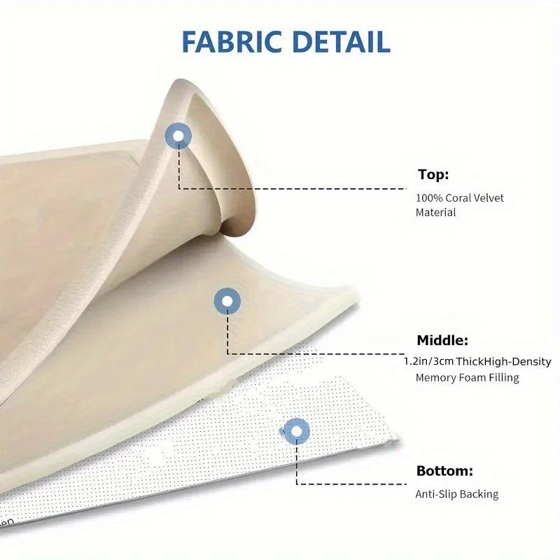 Carpet For Floor 3cm Thick Memory Foam Playpen Mat With Non-slip Bottom For Living Room Soft Velvet Minimalist Carpet Kids Rugs